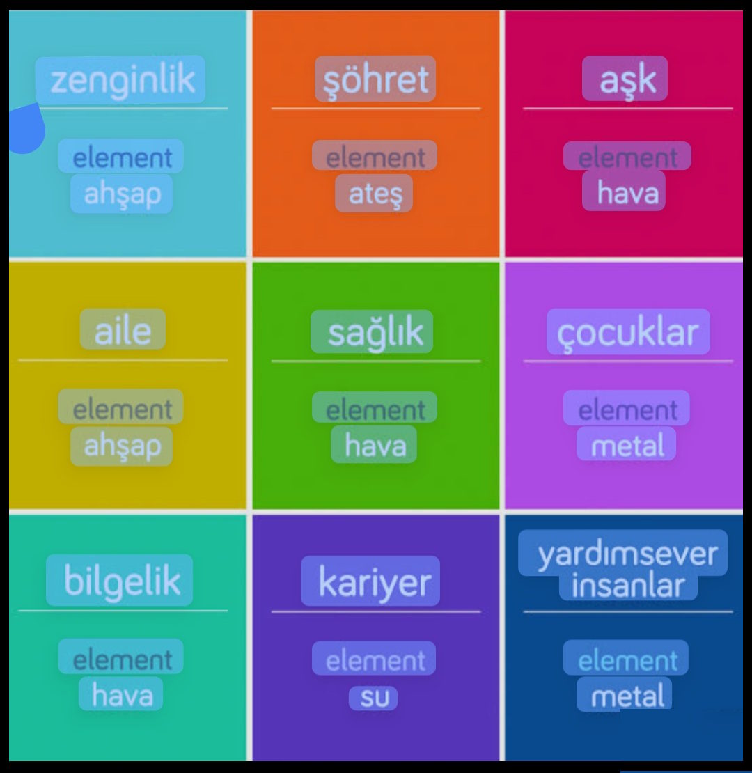 Bitkisel Çözümler