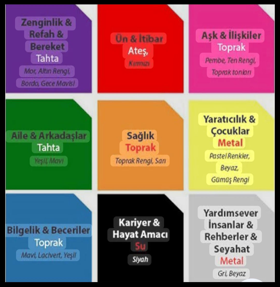 Bitkisel Çözümler